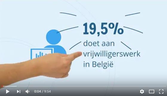 videovrijwilligerswet